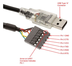 FTDI Pinout